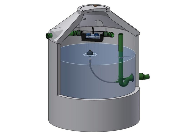 Mall Retentionszisterne Reto Family 7600 Liter, begehbar, mit Patronenfilter