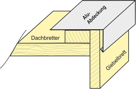 Aluminium Winkelprofil 200 cm für Giebelbretter 6 Stück