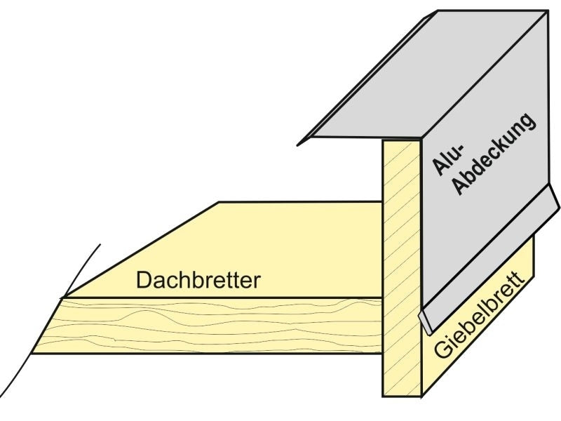 Aluminium Winkelprofil 200 cm Ortblech für Carport-Blenden 3 Stück