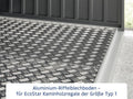 EcoStar Aluminium Fußboden KHR Typ 1