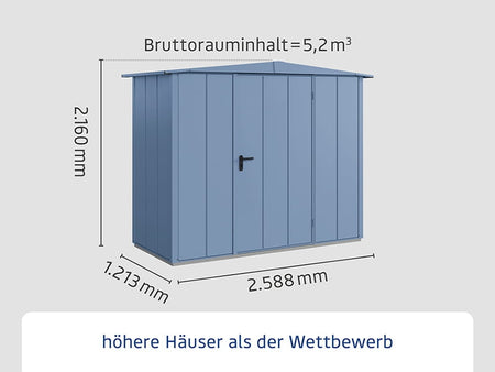 Ecostar Gerätehaus Elegant-S,Typ 1, Taubenblau, 1 flg