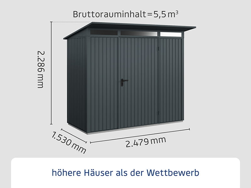 Ecostar Gerätehaus Trend-P,Typ 1, Anthrazitgrau, 1 flg
