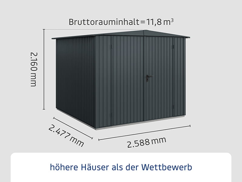 Ecostar Gerätehaus Trend-S,Typ 2, Anthrazitgrau, 2 flg