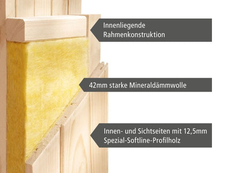 Fanja - Karibu Sauna Plug & Play 3,6 kW Ofen, int. Steuerung - mit Dachkranz - Energiespartür
