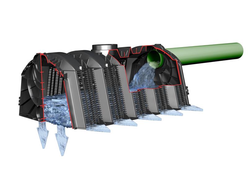 Garantia Sicker-Tunnel Versickerungsset, 1200 Liter