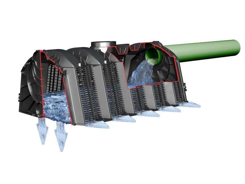 Garantia Sicker-Tunnel Versickerungsset, 1800 Liter