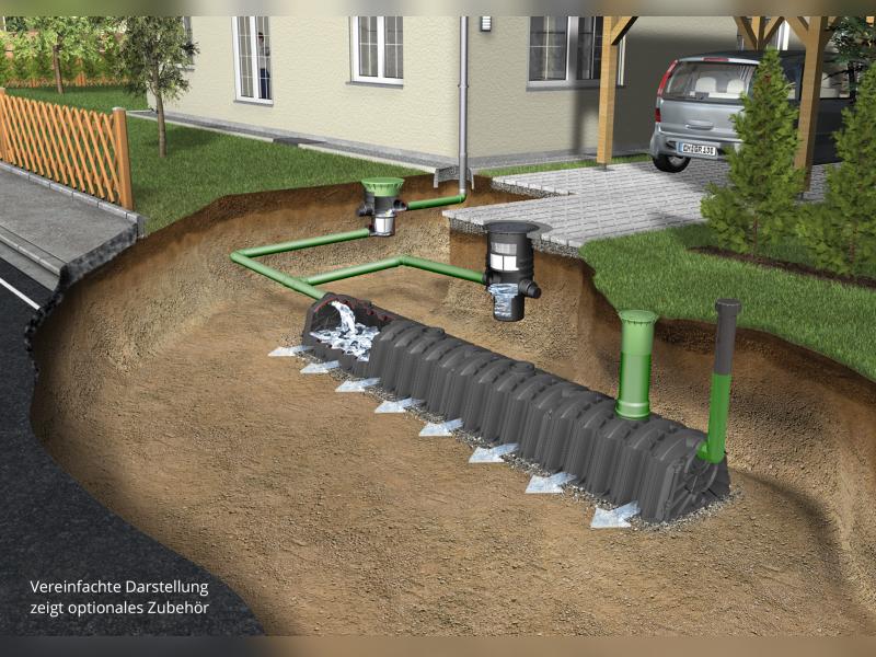 Garantia Sicker-Tunnel Versickerungsset, 2400 Liter