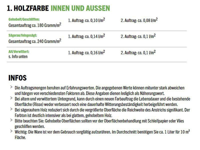 HOLZFARBE INNEN I-RAL 9005 MATT TIEFSCHWARZ 0,75 L