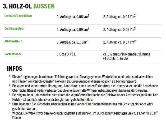 HOLZÖL AUSSEN O-2223 KIEFER OLIV. 0,75 L