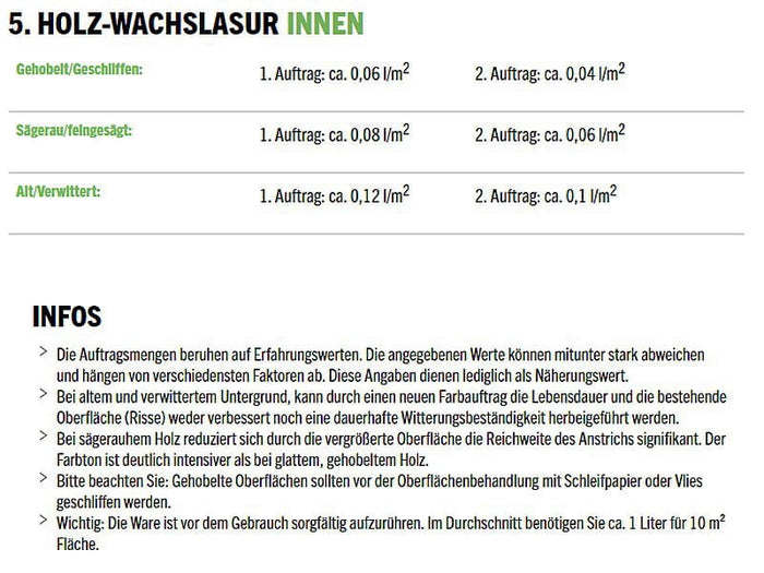 HOLZWACHSBEIZE B-1977 TAIGABRAUN 0,75 L