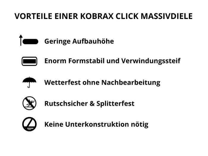Ihre Wunsch Terrasse hier konfigurieren!