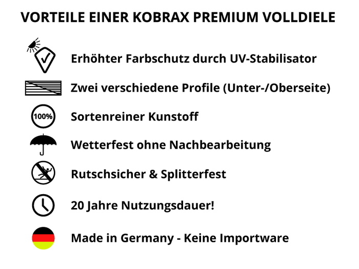 Ihre Wunsch Terrasse hier konfigurieren!