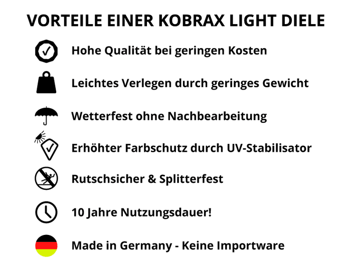 Ihre Wunsch Terrasse hier konfigurieren!