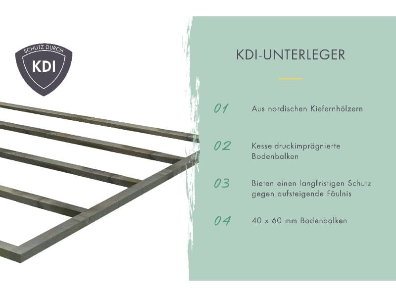 Karibu Aktionsgartenhaus Chalet mit Terrasse, natur, inkl. selbstklebende Dachbahn, Vlies, Wurzelsch