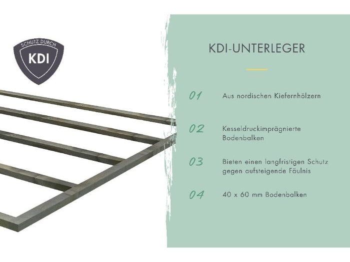 Karibu Aktionsgartenhaus Chalet mit Terrasse, natur, inkl. selbstklebende Dachbahn, Vlies, Wurzelsch