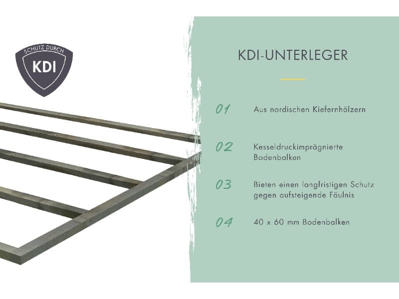 Karibu Aktionsgerätehaus Lohmi mit Anbau,  naturbelassen 14 mm