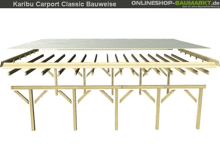 Karibu Carport Classic Doppel 3 mit 1 Einfahrtsbogen kdi