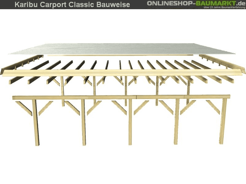 Karibu Carport Classic Doppel 3 ohne Einfahrtsbogen kdi