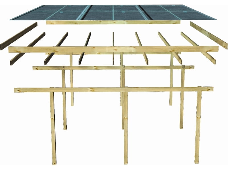 Karibu Doppelcarport ECO mit integriertem Abstellraum 3 und Wände