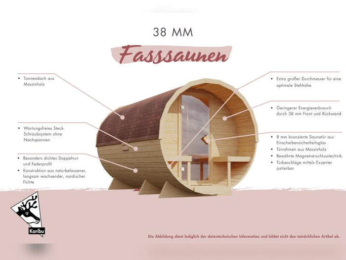 Karibu Fasssauna 1, 38 mm-  inkl. 9 kW Bioofen externe Steuerung