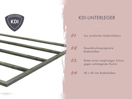 Karibu Fasssauna Quadro 3 ohne Ofen - 38 mm