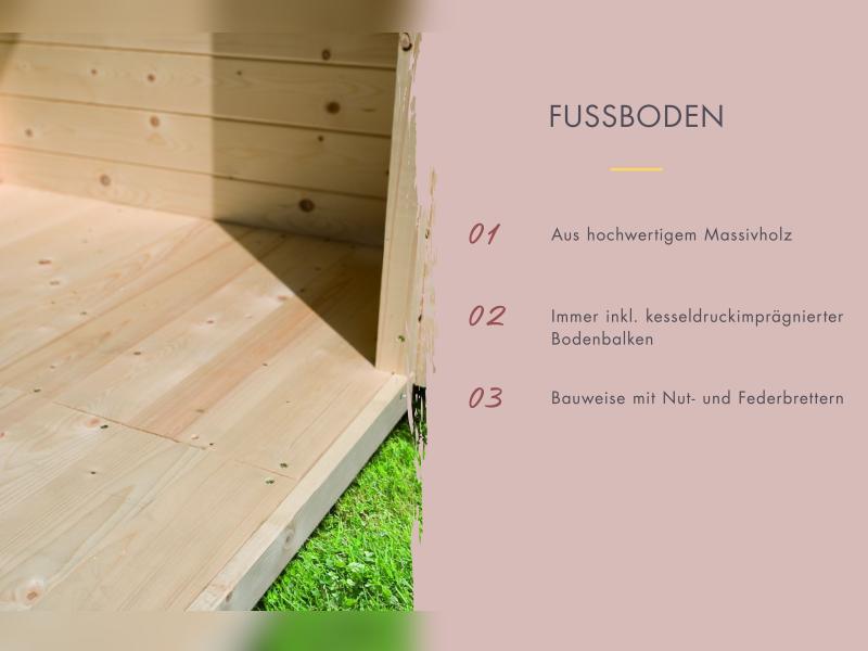 Karibu Fasssauna Quadro 3 ohne Ofen - 38 mm