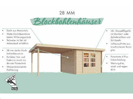 Karibu Gartenhaus Bastrup 5 mit Anbaudach 2 Meter inkl. Rückwand
