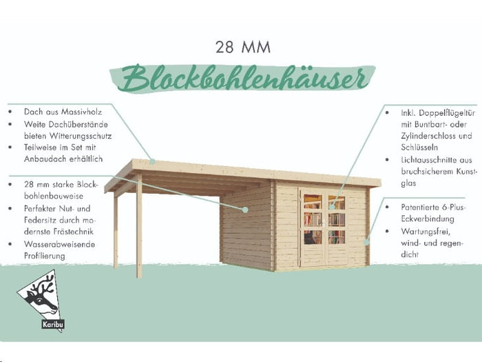 Karibu Gartenhaus Bastrup 5 mit Anbaudach 2 Meter inkl. Rückwand