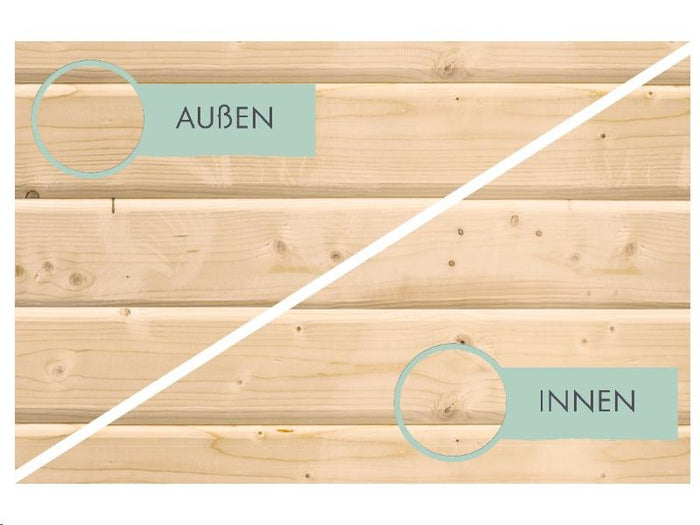 Karibu Gartenhaus Flora 5 natur,inkl. selbstklebende Dachbahn, Vlies und Wurzelschutzfolie (für Dach