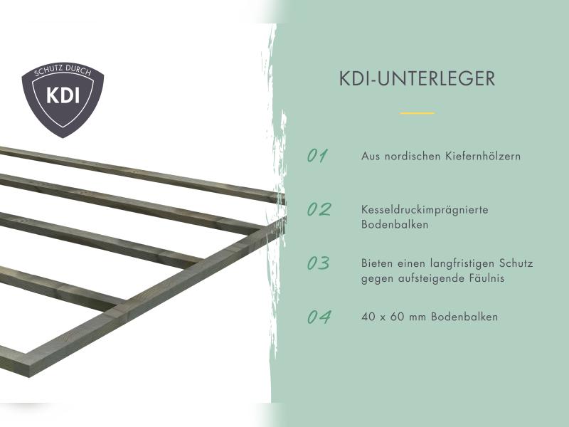 Karibu Gartenhaus Kandern 1 natur mit Anbaudach 2,35 m