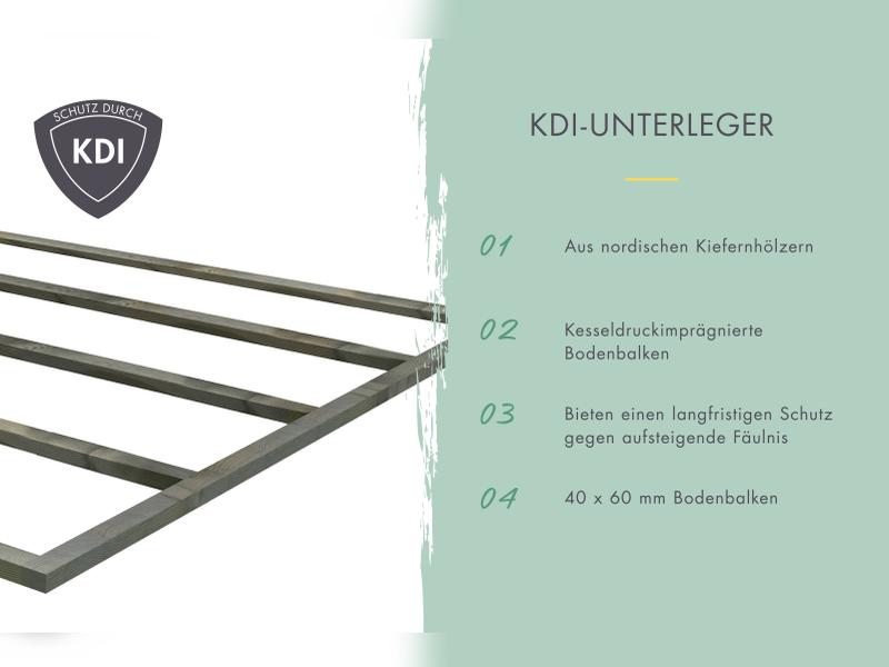 Karibu Gartenhaus Kandern 1 terragrau mit Anbaudach 2,35 m inkl. Rückwand