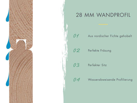 Karibu Gartenhaus Kandern 1 terragrau mit Anbaudach 2,35 m inkl. Rückwand
