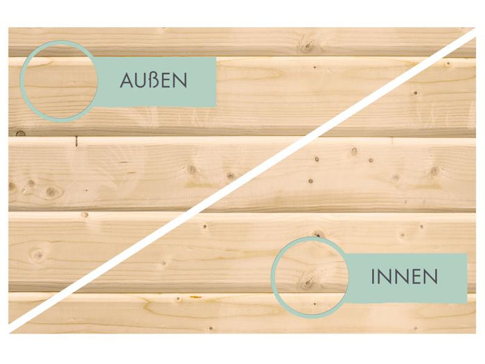 Karibu Gartenhaus Kandern 2 mit Anbaudach 2,35 m, terragrau