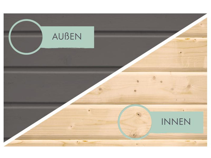 Karibu Gartenhaus Kandern 3 mit Anbaudach 2,35 m, terragrau