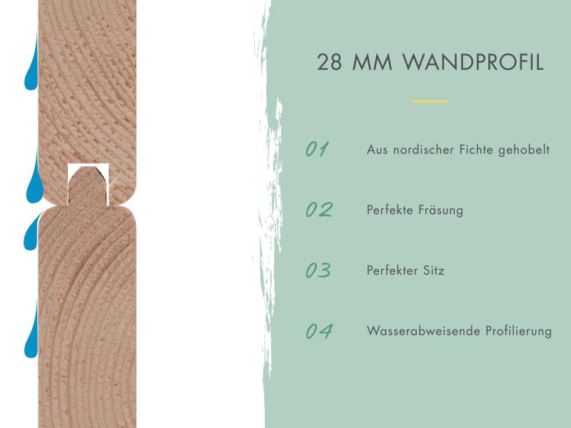Karibu Gartenhaus Kandern 3 natur mit Anbaudach 2,35 m inkl. Rückwand