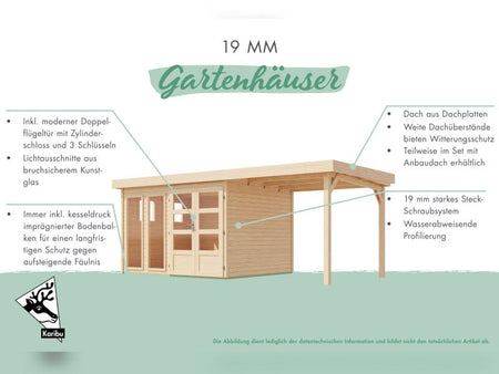 Karibu Gartenhaus Lahar 3,5, terragrau komplett, inkl. Anbaudach 2,40 m Breite