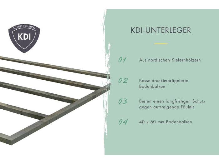 Karibu Gartenhaus Lahar 6, natur , 19 mm