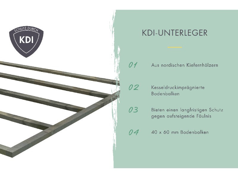 Karibu Gartenhaus Lily, natur, inkl. selbstklebende Dachbahn, Vlies, Wurzelschutzfolie (für Dachbegr