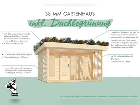 Karibu Gartenhaus Lotus, natur, inkl. selbstklebende Dachbahn, Vlies, Wurzelschutzfolie (für Dachbeg