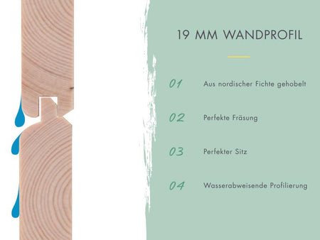 Karibu Gartenhaus Retola 4 inkl. Anbauschrank, terragrau