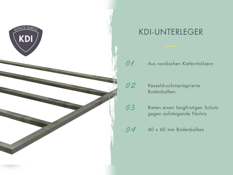 Karibu Gartenhaus Retola 5 mit Anbauschrank und Anbaudach 2,40 Meter, terragrau