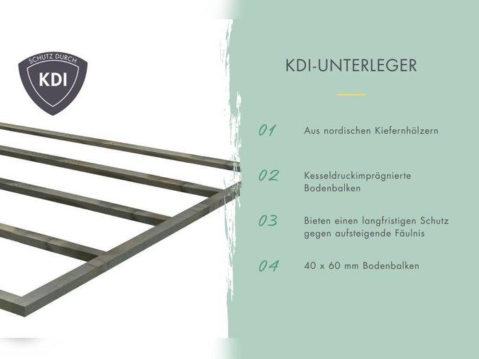 Karibu Gartenhaus Retola 5 mit Anbauschrank und Anbaudach 2,40 Meter, terragrau