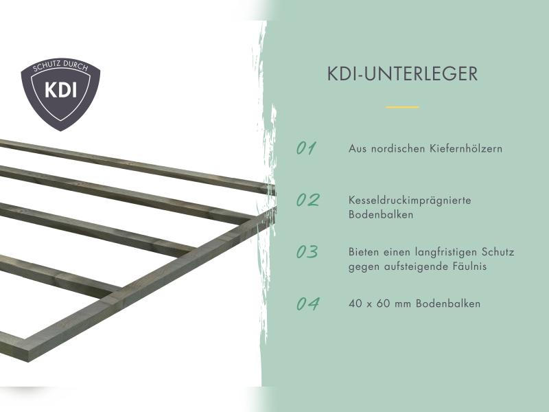 Karibu Gartenhaus Retola 6 mit Anbaudach 2,80 Meter, terragrau