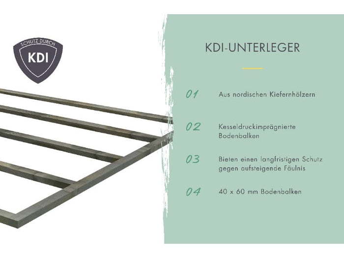 Karibu Gartenhaus Trittau 5 inkl. Anbaudach 3,3 m inkl. Rückwand
