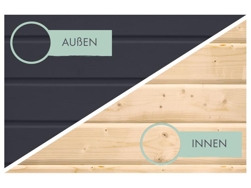 Karibu Hybrid Gartenhaus Jupiter 2 C anthrazit/anthrazit