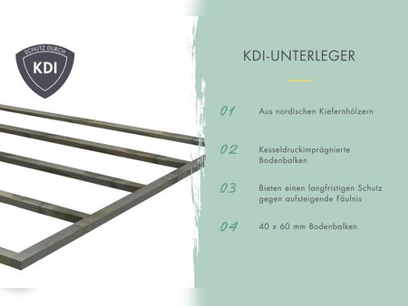 Karibu Hybrid Gartenhaus Jupiter 2 D wassergrau/staubgrau