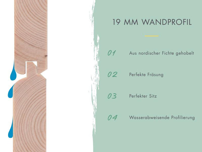 Karibu Hybrid Gartenhaus Jupiter C anthrazit/anthrazit inkl. 2,40 m Anbaudach