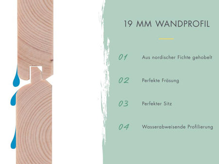 Karibu Hybrid Gartenhaus Jupiter D wassergrau/anthrazit inkl. 2,40 m Anbaudach