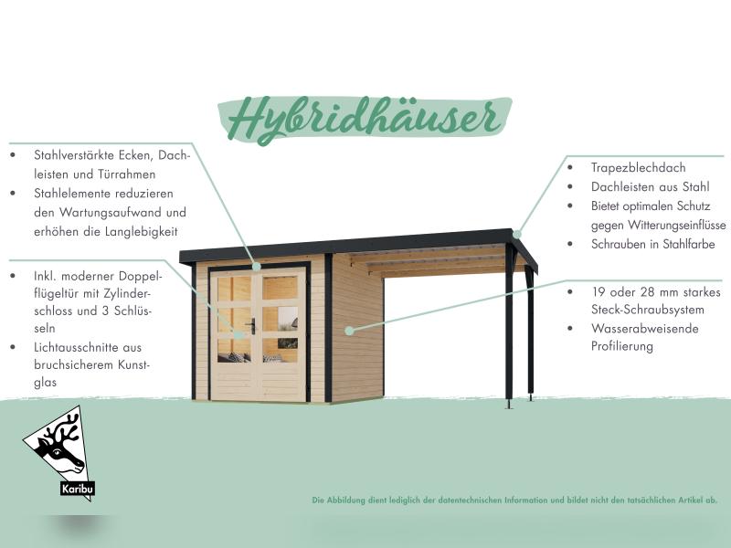 Karibu Hybrid Gartenhaus Pluto 6 B, terragrau/anthrazit inkl. 3 m Anbaudach