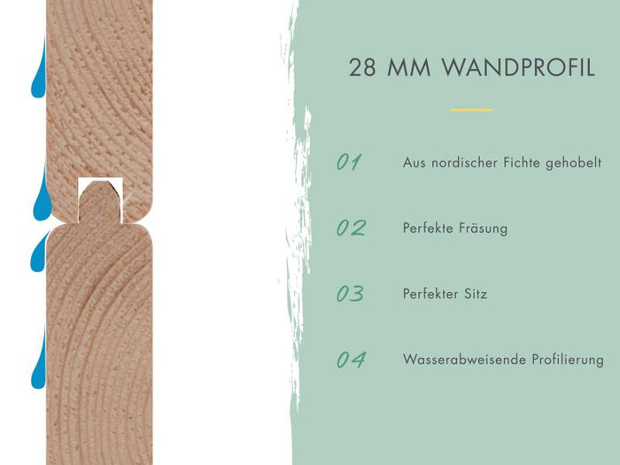Karibu Hybrid Gartenhaus Pluto 7 A, naturbelassen/weiß, inkl. 3 m Anbaudach